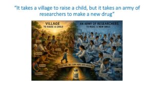 Figure 4. Slide used during the lecture to illustrate an important message that new therapies are a long and collaborative effort.